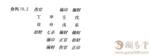 怎么推命
