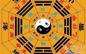 命理中的六亲指的是什么?