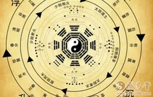 六十甲子纳音五行精解
