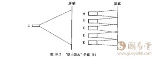 有智慧的八字特征